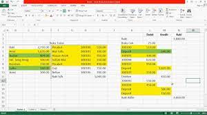 3 perakaunan atau prinsip akaun merupakan pengukuran, pendedahan atau peruntukan kepastian mengenai maklumat yang membantu pengurus dan orang lain yang membuat keputusan perniagaan bagi membuat. Prinsip Perakaunan Tingkatan 5 Penyata Penyesuaian Bank Youtube