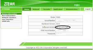 Zte Login Admin