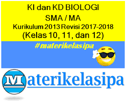 10 model pembelajaran kurikulum 2013 hakikat fungsi dan jenis. Daftar Ki Dan Kd Biologi Sma Ma Kurikulum 2013 Revisi 2017 2018 Kelas 10 11 Dan 12