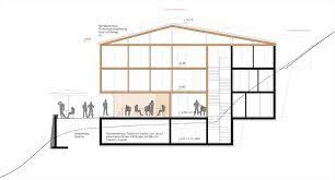 Juni 2017 wurde das neue waltenberger haus eröffnet. Projekte
