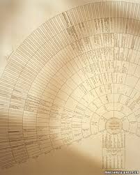 free family fan chart organize your family history