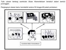 Jul 10, 2018 · latihan ulasan bahasa melayu tahun 5 1. Contoh Jawapan Bahasa Melayu Penulisan Upsr Bahagian B Menulis Ulasan 3 Bumi Gemilang