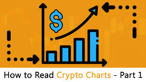 Learn How To Read Crypto Charts Ultimate Guide