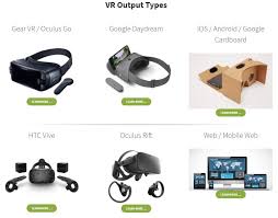 How To Pick The Right Vr Headset For Your Project Instavr Vr Headset Headset Google Cardboard