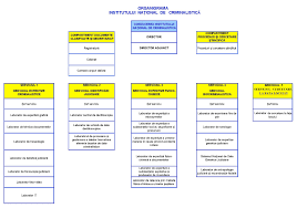 Baza de date a fost gasita de sanyam jain, un cercetator in domeniul securitatii digitale. PoliÈ›ia RomanÄƒ Institutul NaÈ›ional De CriminalisticÄƒ