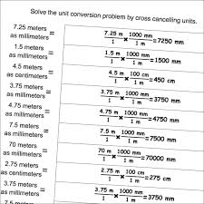 Math Worksheets Metric Si Length Metric Worksheets The Unit
