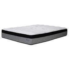 At kingdom mattress™ we bring together innovation, research, and design to offer some of the finest mattresses at remarkable prices. Kingdom Mattress Mattresses Suzanne Firm Tight Top Mattress Set Queen Queen From Ur Furniture Center