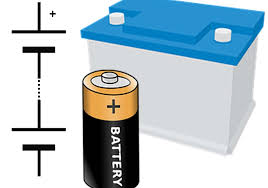 Cosa succede se scambio tra loro i caricabatteria dei diversi dispostivi? Amperaggio Batterie E Terminologia Specifica Per Le Batterie
