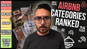 We Filmed a TV SHOW About Short Term Rentals (Part 2)