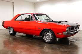 Image result for Burgundy 1971 Dart