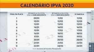 O seguro dpvat também deverá estar quitado, o boleto pode ser consultado no site da seguradora líder. Ipva 2020 Em Sao Paulo Ja Esta Disponivel Para Consulta E Pagamento Sao Paulo G1