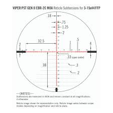 We did not find results for: Vortex Viper Pst Gen Ii Ffp Scope 3 15x44 Scope Ebr 2c Moa Gunwerks