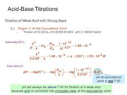After the equivalence point you will just be adding excess moles of oh−. Acid Base Titrations Introduction 3 Overview Titrations Are Important Tools In Providing Quantitative And Qualitative Data For A Sample To Best Understand Ppt Download