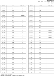 Ansul R 102 Installation Manual