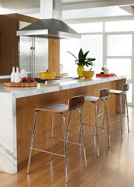2015 kitchen and bathroom design trends