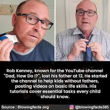 Facts that will blow your mind