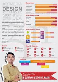 10 Contoh Cv Dan Cara Membuatnya Yang Benar Menarik Dan Mudah Bagi Fresh Graduate Merdeka Com Wonderful 10 In 2020 Graphic Design Resume Creative Cv Yearbook Covers
