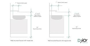 Standard height of bathroom vanity cabinet bathroom bathroom cabinet. Deck Mounted Faucet Height Above Counter Google Search Wall Mount Faucet Bathroom Miami Interior Design Wall Faucet
