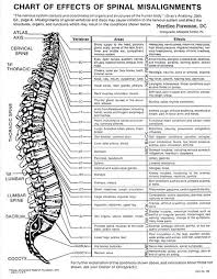 Pin On Health Home Remedies