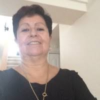 80+ profilů „Maczak“