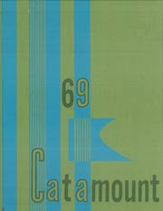 Miami Killian Senior High School