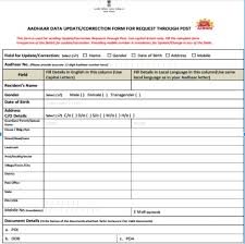 Aadhaar Correction How To Update Your Aadhar Card Online Offline