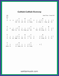 Diperbarui 20 okt 2020, 09:40 wib. Not Angka Lagu Cublak Cublak Suweng Sekitar Musik