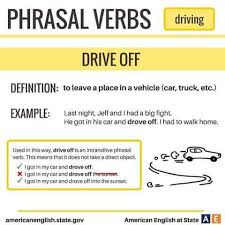 Phrasal Verbs Related To Driving 2 Learn English Conversational English Verb