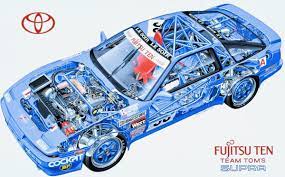 pin by owerz on トヨタスープラ in 2021 toy car toyota car