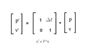 Overview Of Kalman Filter For Self Driving Car Geeksforgeeks