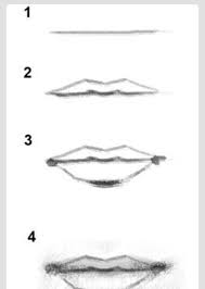 Never Drawing Weird Lips Ever Again Art Drawings Sketches Lips Drawing Art Drawings Simple