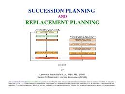 succession planning communication program sample