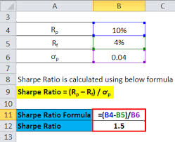 If you are trading for yourself, replace the word fund with you. Sharpe Ratio Formula Calculator Excel Template