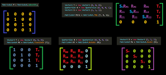 For this, thermo field dynamics is used. What Do The Values In The Matrix4x4 For Camera Projectionmatrix Do Unity Answers