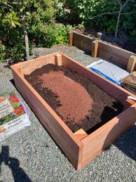 Click to add item 36 x 36 steel raised garden bed to your list. How To Fill A Raised Garden Bed Build The Perfect Organic Soil Homestead And Chill