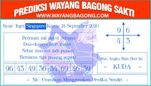 Shio Bagong Togel Sydney Kamis 24 September 2020 Di 2020 Sydney September Pemberontak