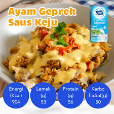 Hadir dengan jenis susu yang lengkap untuk ibu hamil, anak, hingga keluarga, varian susu dari frisian flag beragam mulai dari susu kental manis. Resep Nikmat Praktis Frisian Flag Dirumahaja Frisian Flag Indonesia