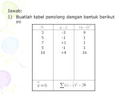 Namun, untuk minum cuka apel sebaiknya campur satu sendok makan cuka apel dengan 10 sendok. Diketahui Data Sisw 10 3 12 5 7 10 8 14 14 14 A Berapa Rata Ratanya B Berapa Mediannya C Berapa Modusnya Jawab Ppt Download