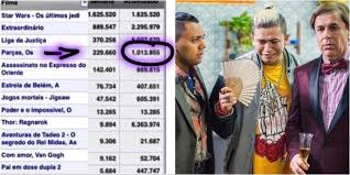 Sinopse, elenco, direção, imagens e muito mais sobre o filme. Whindersson Os Parcas Atinge 1 Milhao E Tem Melhor Bilheteria Nacional Oitomeia