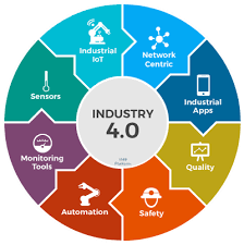 Lee for the expert panel on ir 4.0 were industry leaders from microsoft, qualcomm, nec and dxc Industry 4 0 What Are The Government Incentives And How To Know Are We Ready Galactic