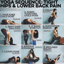 People can try massaging the hips to loosen tight muscles. Pin On Yoga Work Out Routines