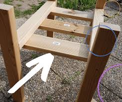 Hochbeet Fur Kinder Bauen Kinderleute In 2020 Hochbeet Hochbeet Selber Bauen Anleitung Hochbeet Selber Bauen