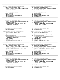 Ke 16 kelas yang berpartisipasi meliputi 6 peserta dari kelas x 5 peserta kelas xi dan 5 peserta kelas xii. Kriteria Penilaian Lomba Menghias Kelas