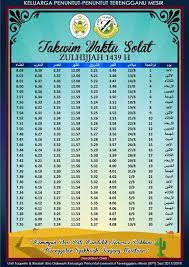 Waktu doa hari ini di kuala terengganu akan bermula pada 05:19 (matahari terbit) dan selesai di 20:34 (isyak). Waktu Zuhur Terengganu
