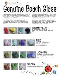 Beach Glass Rarity Chart Sea Glass Vidrio De Mar Vidrio