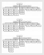 chart templates 322 free word excel pdf format download