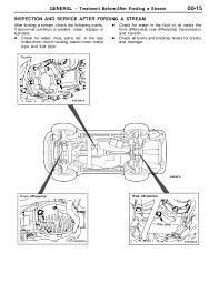 ↑ mitsubishi pajero sport old. 2001 Mitsubishi Montero Pajero Service Repair Manual