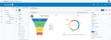 Tired of flashy online slot machines with loads of bonus options that promise plenty but never really deliver? Oracle Blogs Oracle Visual Builder Cloud Service Blog