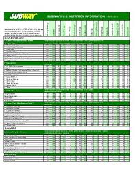 Unexpected Subway Nutrition Facts Chart Subway Sandwich