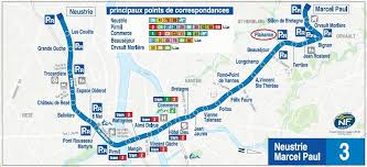 Aller A L Aeroport Nantes Atlantique Navette Et Autres Transports Ector